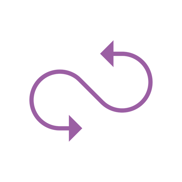 faq link
